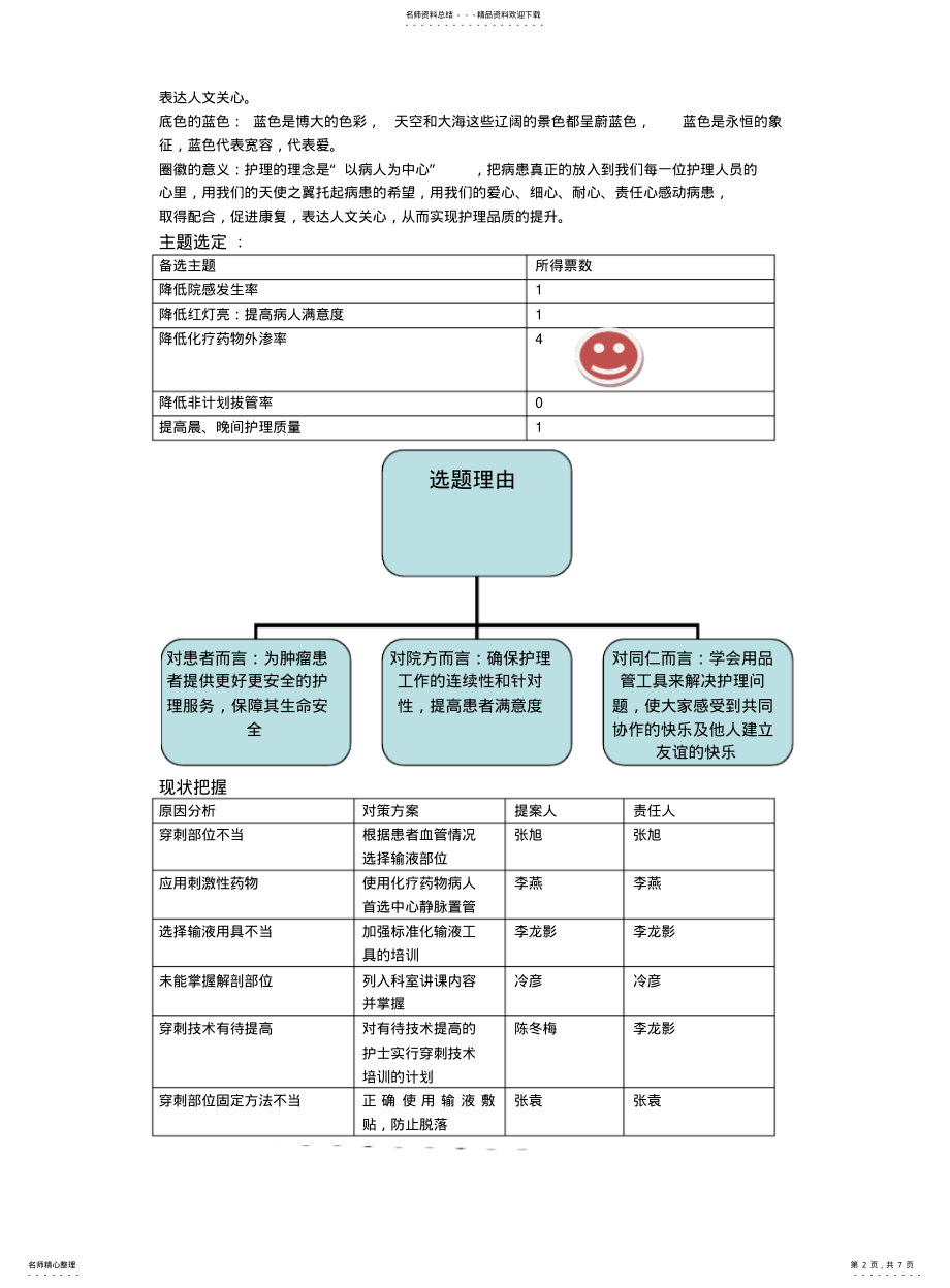 2022年2022年降低化疗药物外渗率 .pdf_第2页