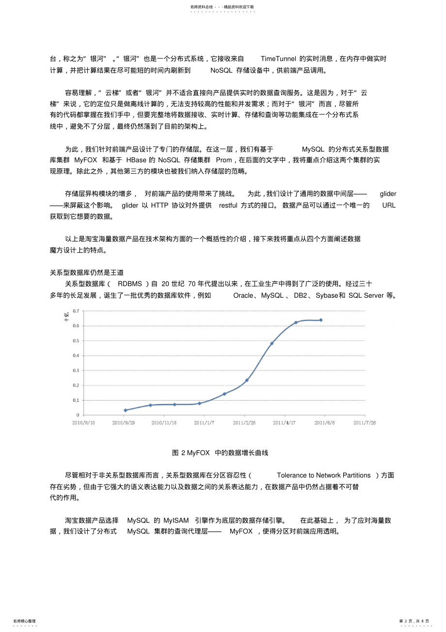 2022年淘宝数据魔方技术架构解析终稿 .pdf_第2页