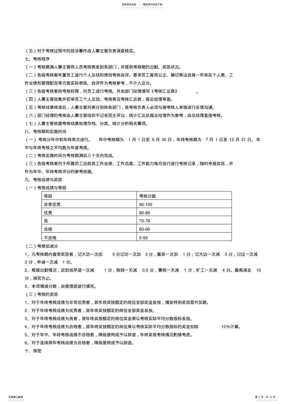 2022年浙江食品科技公司人力资源管理制度汇编绩效考核制度 .pdf_第2页