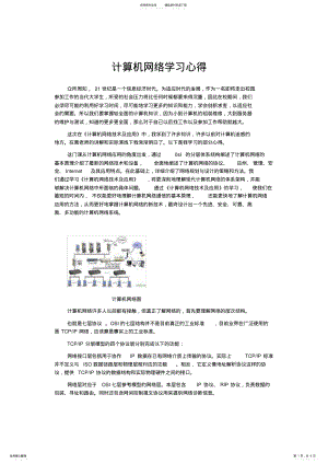 2022年2022年计算机网络学习心得 .pdf