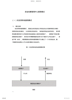 2022年2022年集团资金管理 .pdf