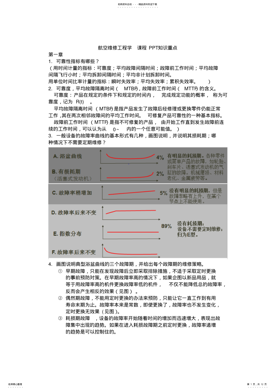 2022年2022年航空维修工程学 2.pdf_第1页