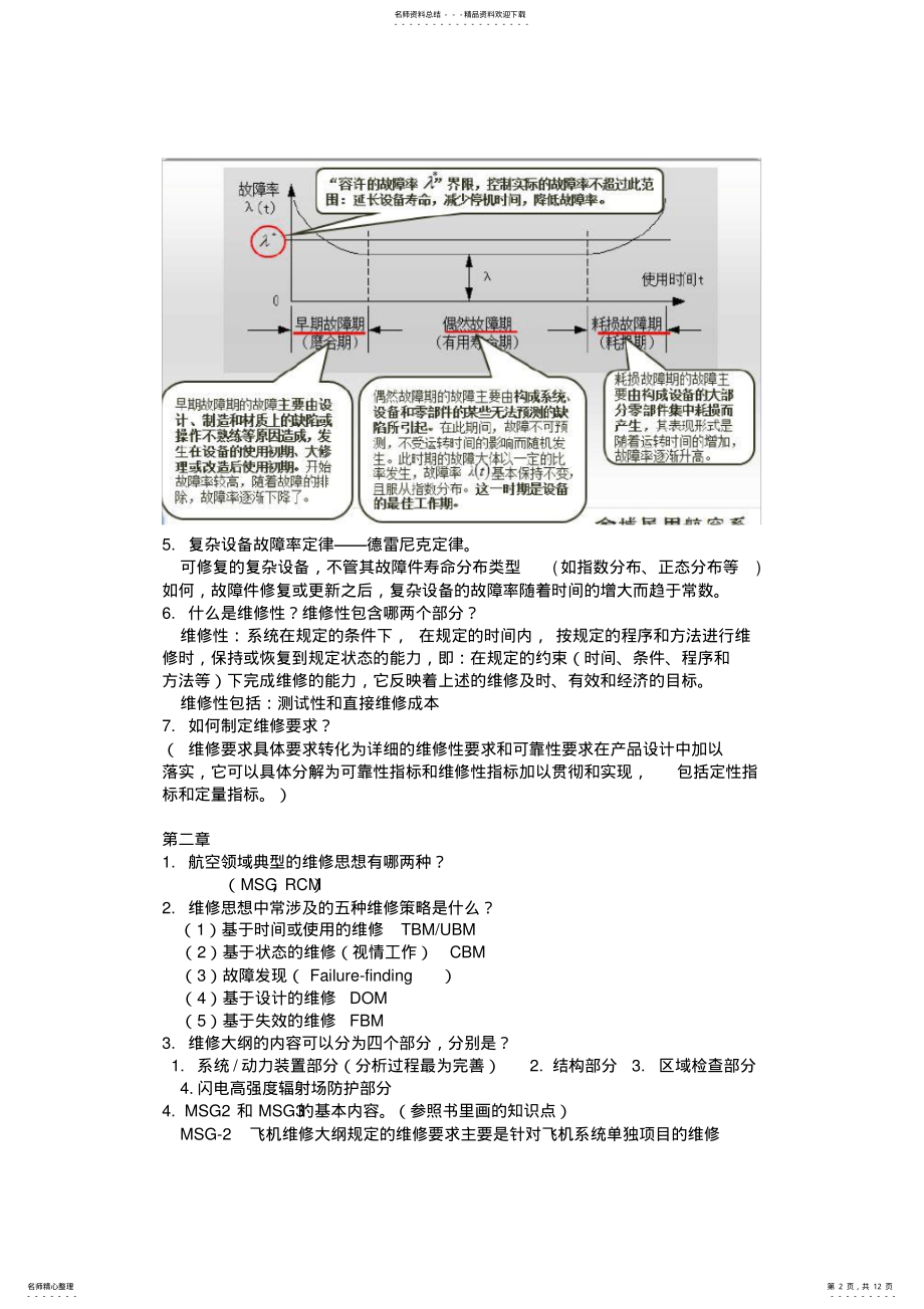 2022年2022年航空维修工程学 2.pdf_第2页