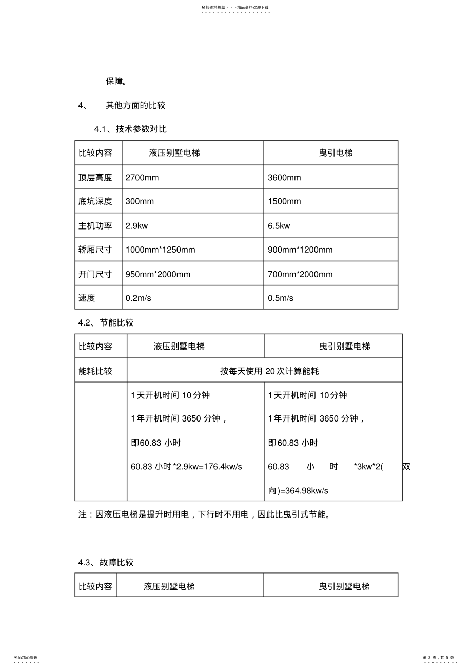 2022年液压式与曳引式比较 .pdf_第2页