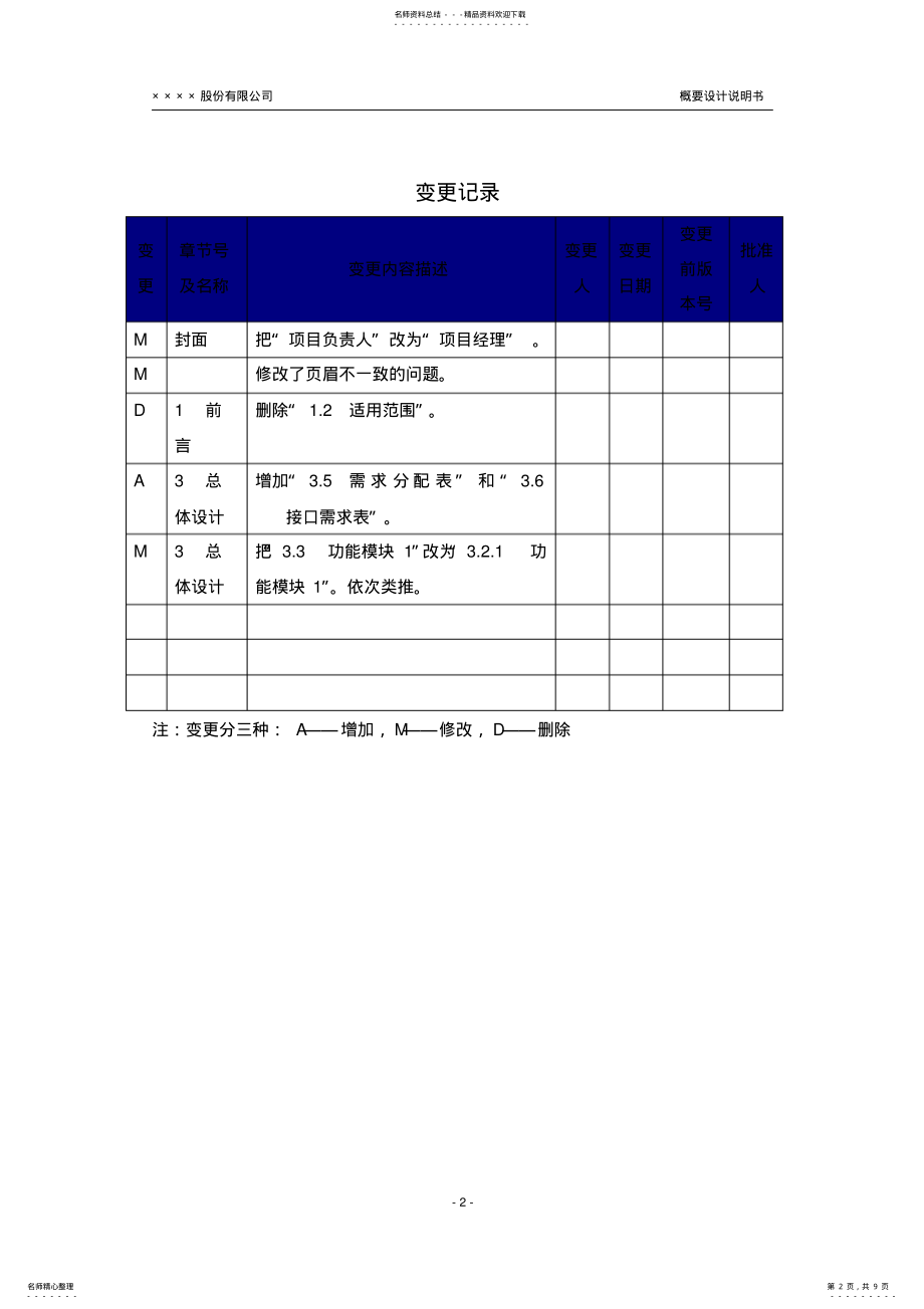 2022年概要设计说明书V. .pdf_第2页