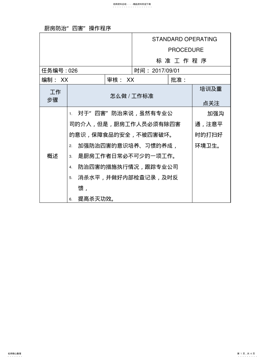 2022年2022年酒店厨房防治“四害”操作程序 .pdf_第1页