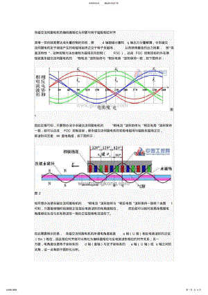 2022年永磁交流伺服电机的编码器相位为何要与转子磁极相位对齐知识 .pdf