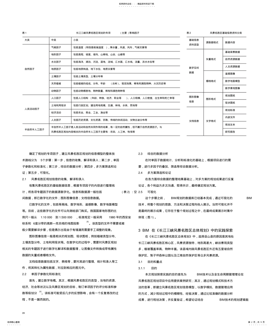 2022年BIM技术在风景名胜区规划中的应用探索_以长江三峡风景名胜区为例_刘雯[整 .pdf_第2页