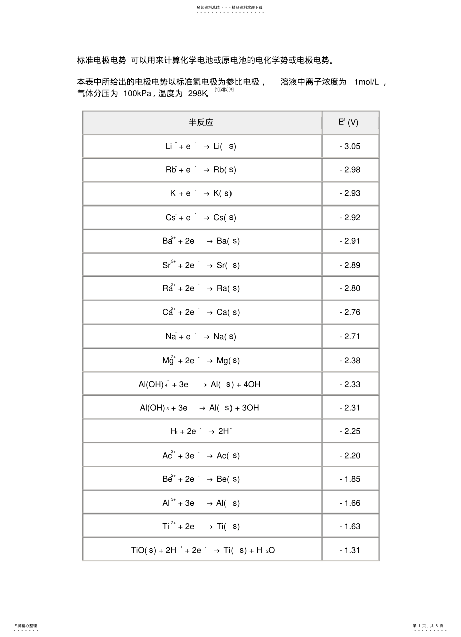 2022年标准电极电势可以用来计算化学电池或原电池的电化学势或电极电势 .pdf_第1页