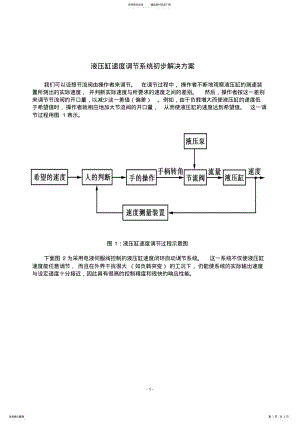 2022年液压缸速度调节系统初步解决方案 .pdf