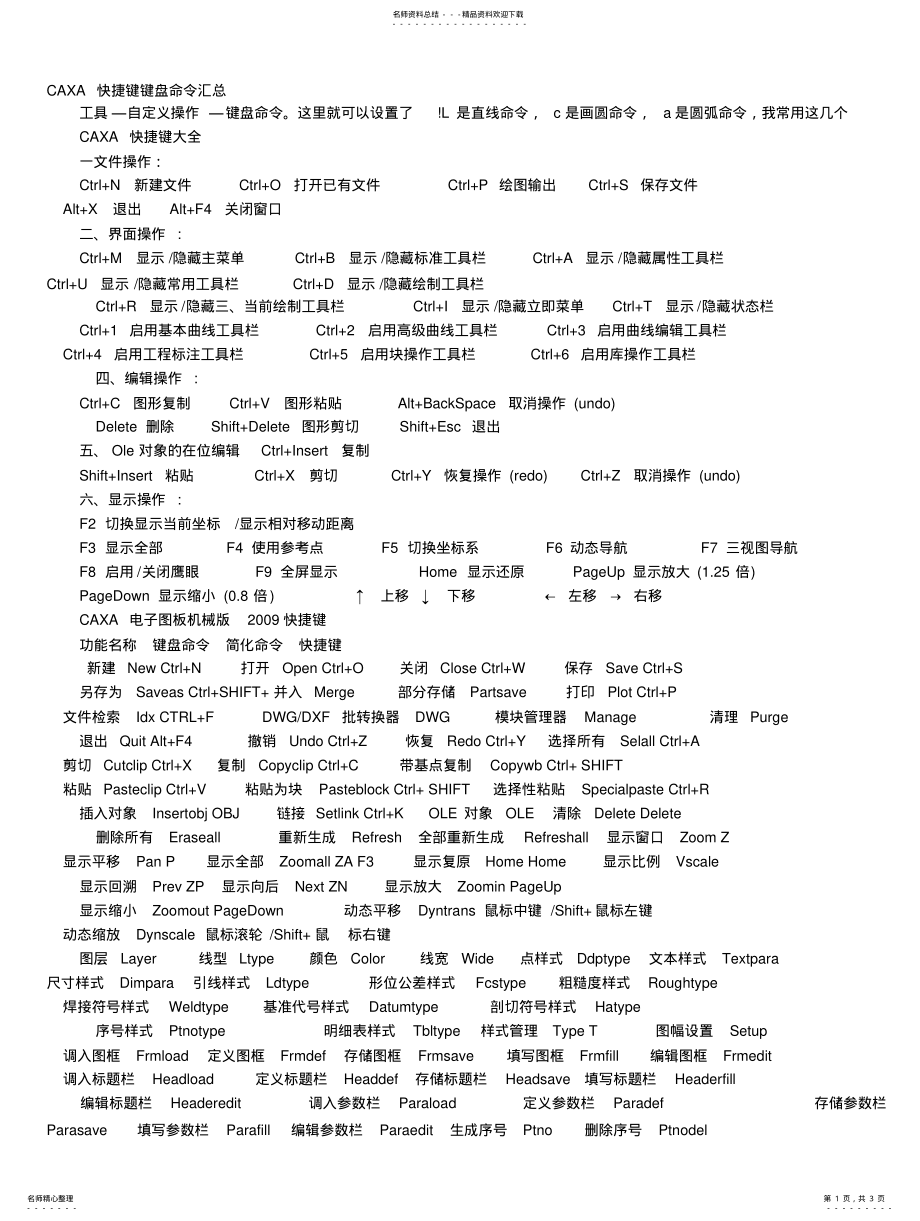 2022年CAXA快捷键键盘命令汇 .pdf_第1页