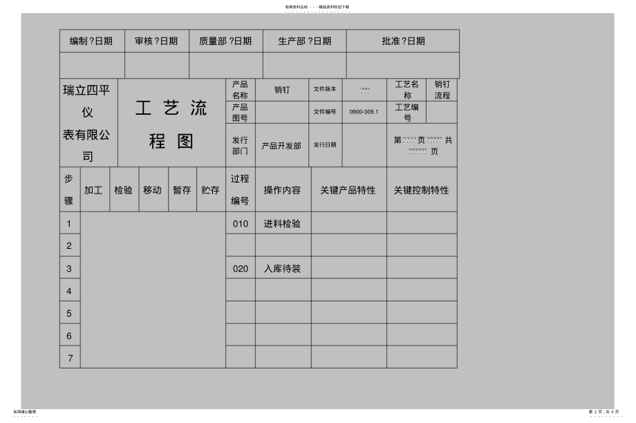 2022年2022年零件流程图 .pdf_第2页