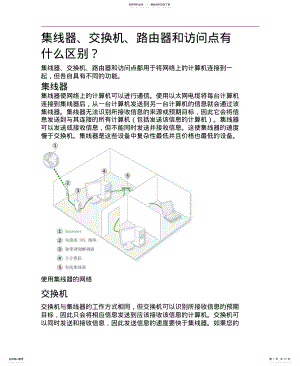 2022年2022年集线器、交换机、路由器和访问点有什么区别？ .pdf