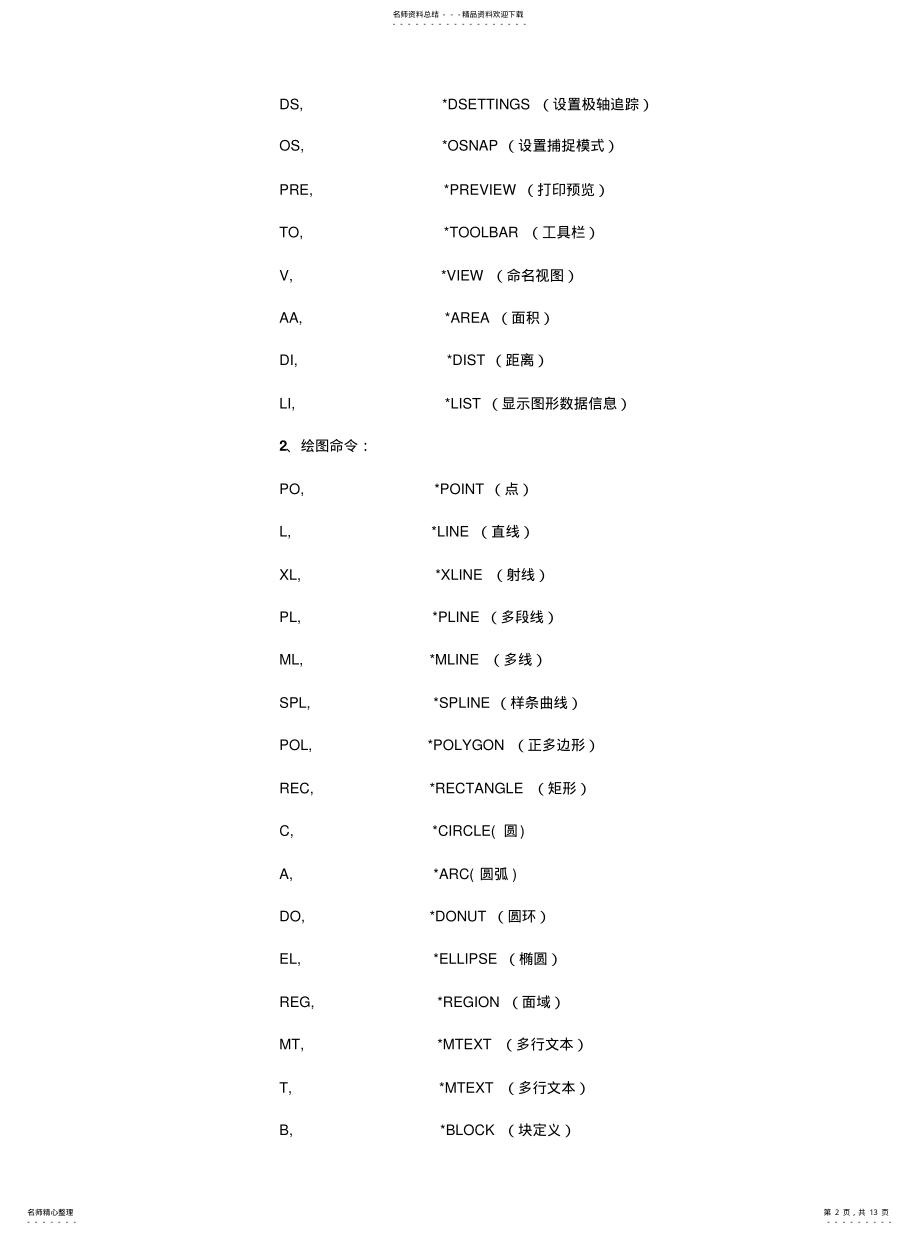 2022年Autocad命令大全[参 2.pdf_第2页