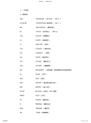 2022年Autocad命令大全[参 2.pdf