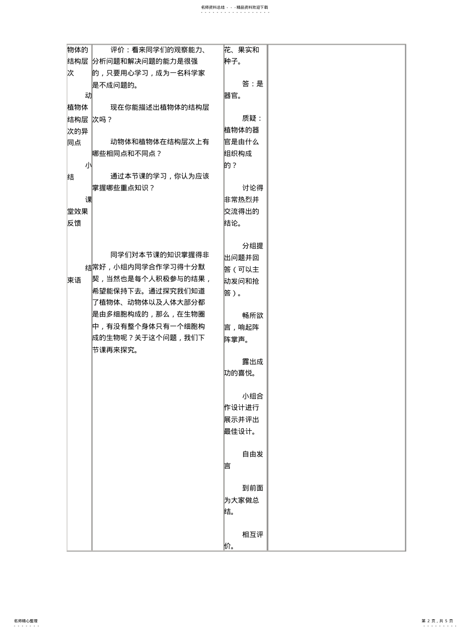 2022年植物体的结构层次教案归纳 .pdf_第2页