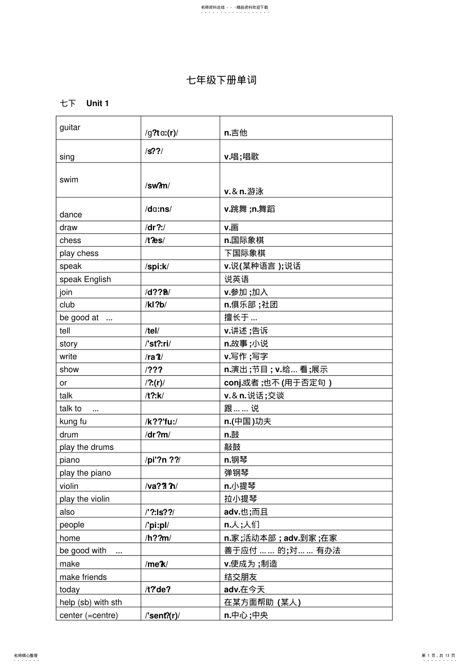 2022年最新人教版英语七下单词表汇总完整版 .pdf_第1页