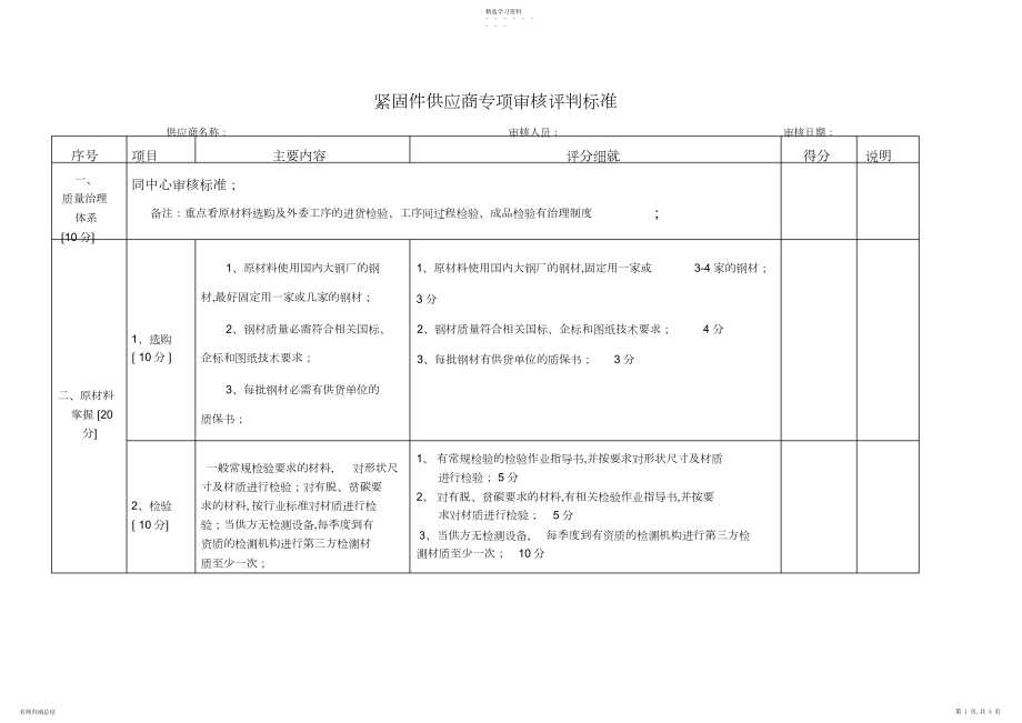 2022年标准件审核标准.docx_第1页