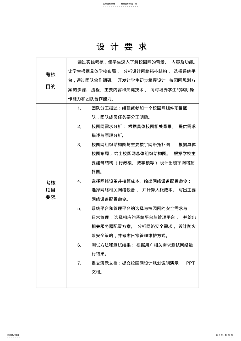 2022年校园网络设计 .pdf_第2页