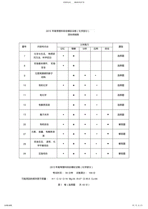 2022年浙江省高考化学模拟试题 3.pdf