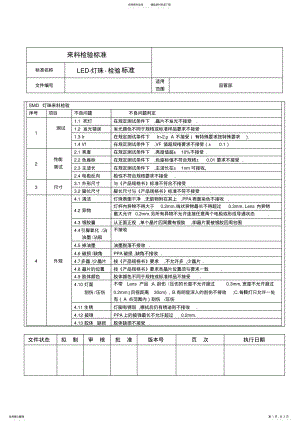 2022年LED灯珠IQC检验标准 .pdf