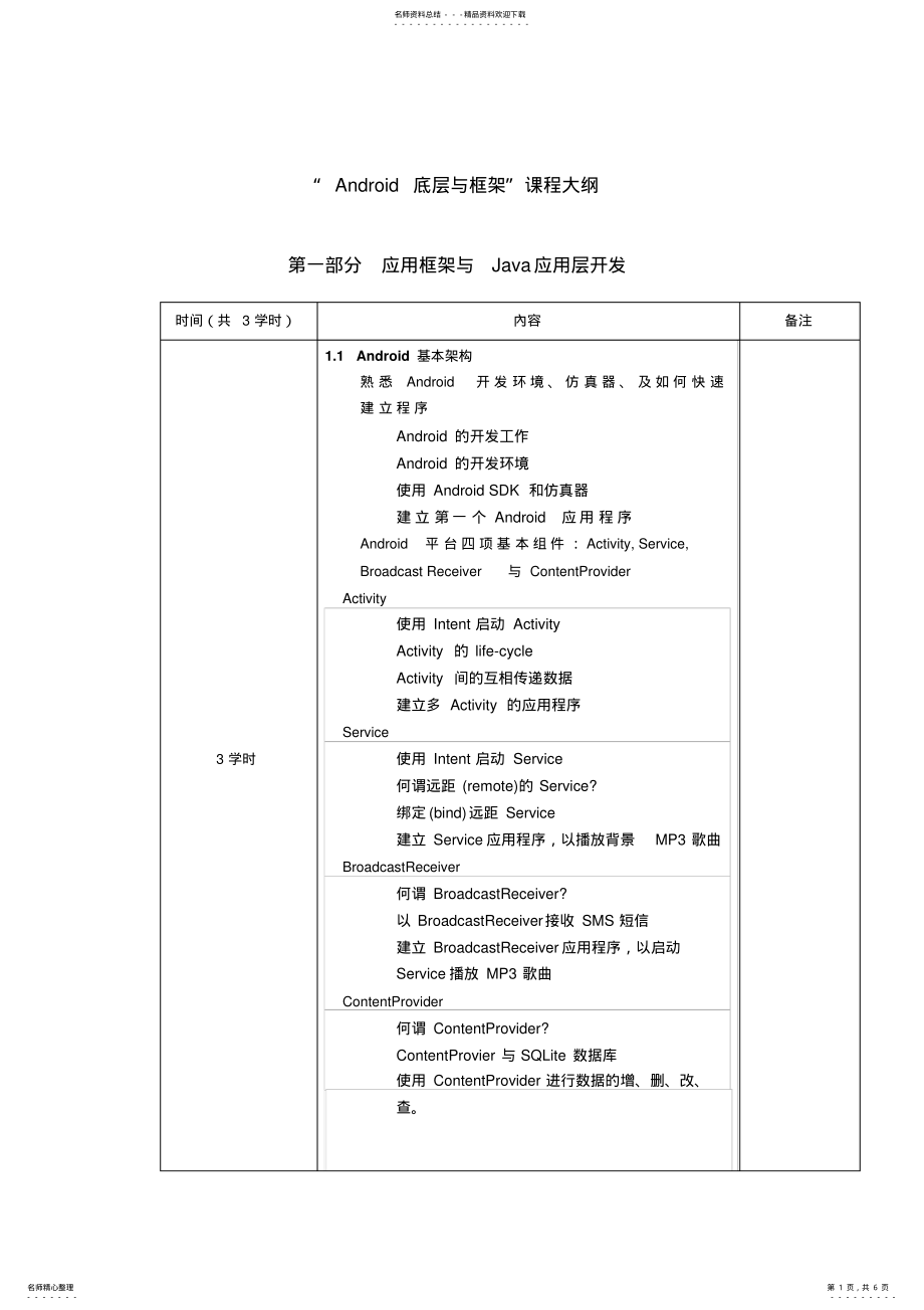 2022年Android底层与框架学习步骤 .pdf_第1页