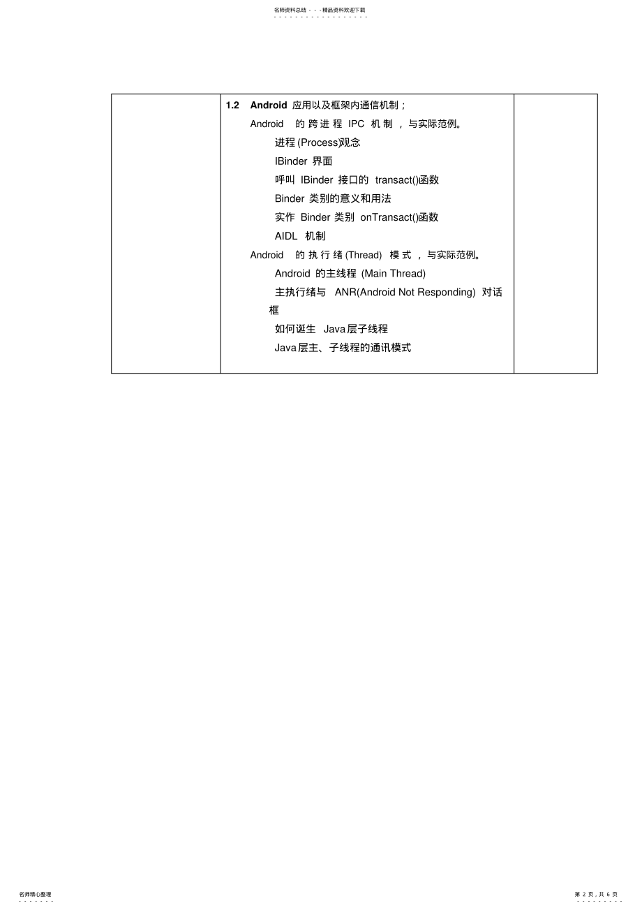 2022年Android底层与框架学习步骤 .pdf_第2页