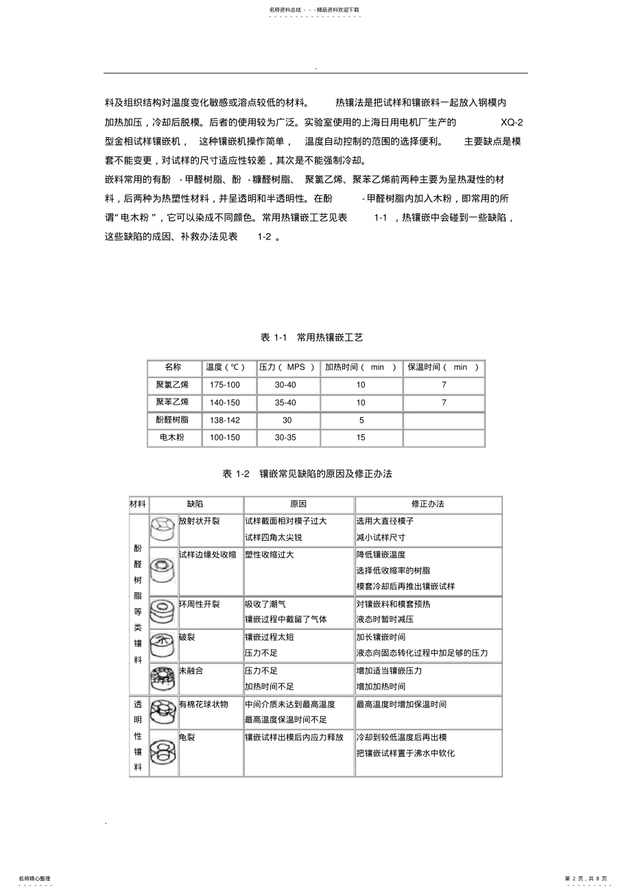 2022年2022年金相试样制备方法 .pdf_第2页