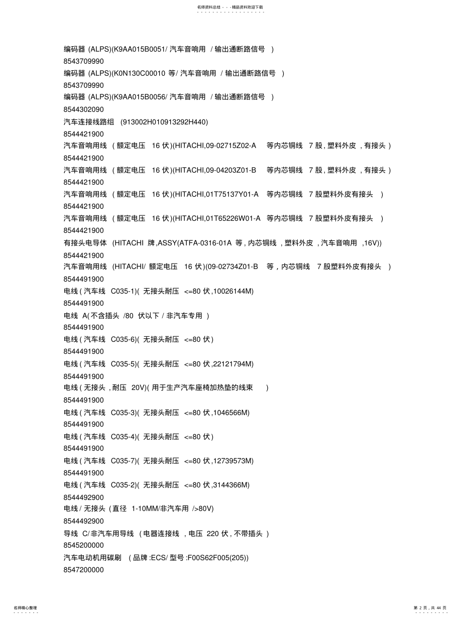 2022年汽车配件海关商品编码 .pdf_第2页