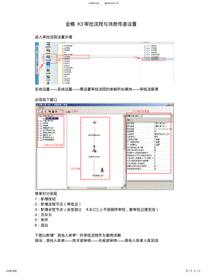 2022年2022年金蝶K审批流程与消息传递设置 .pdf