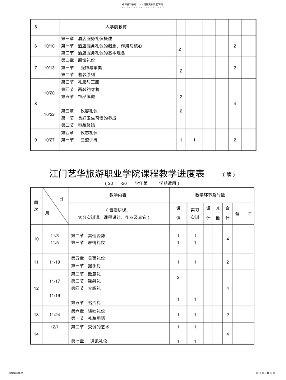 2022年2022年酒店服务礼仪教学进度表 .pdf_第2页