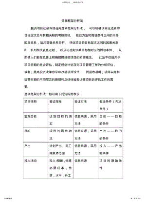 2022年2022年逻辑分析框架模式 .pdf