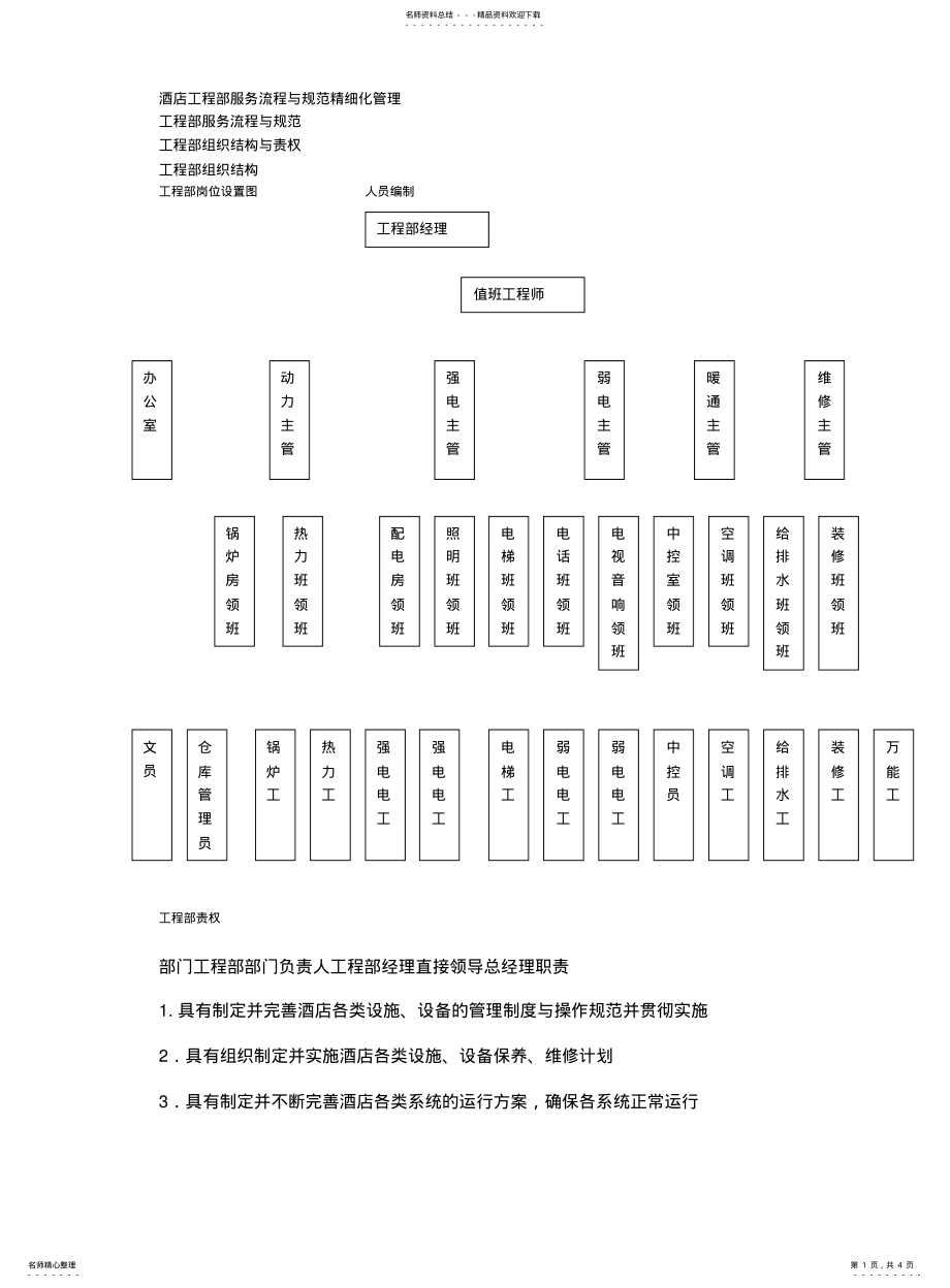 2022年2022年酒店工程部服务流程与规范精细化管理 .pdf_第1页