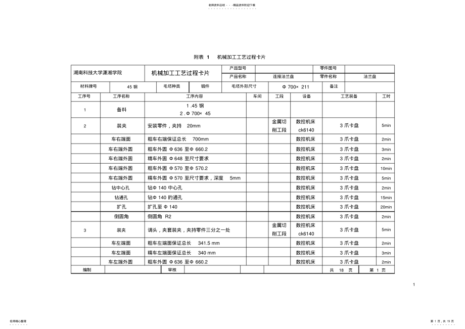 2022年法兰盘工序过程+刀具卡+加工程序清单 .pdf_第1页