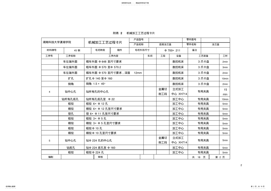 2022年法兰盘工序过程+刀具卡+加工程序清单 .pdf_第2页