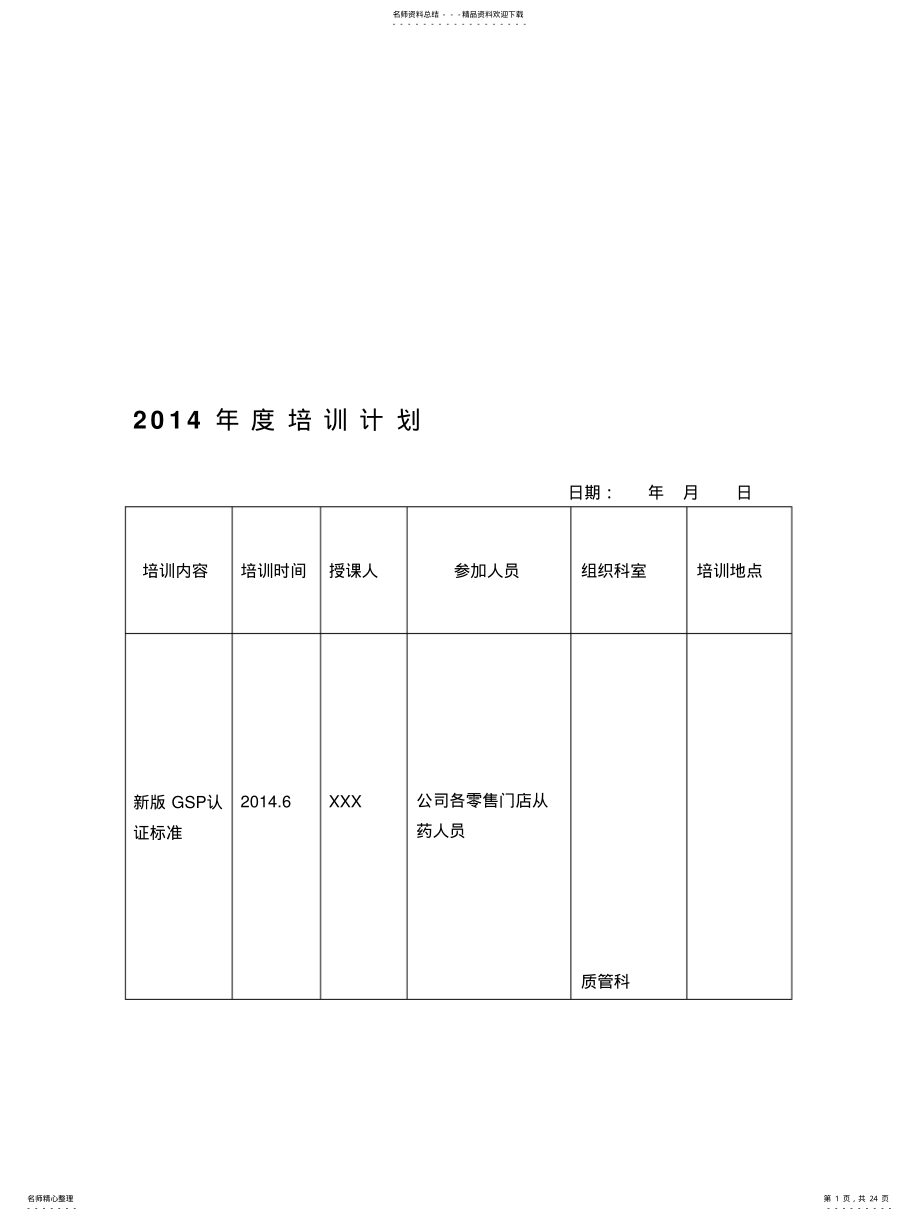 2022年2022年零售药店的年度培训记录,培训计划,培训试题及答案 .pdf_第1页