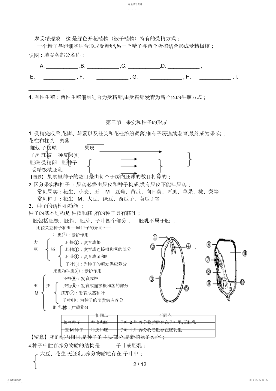 2022年期末复习提纲.docx_第2页