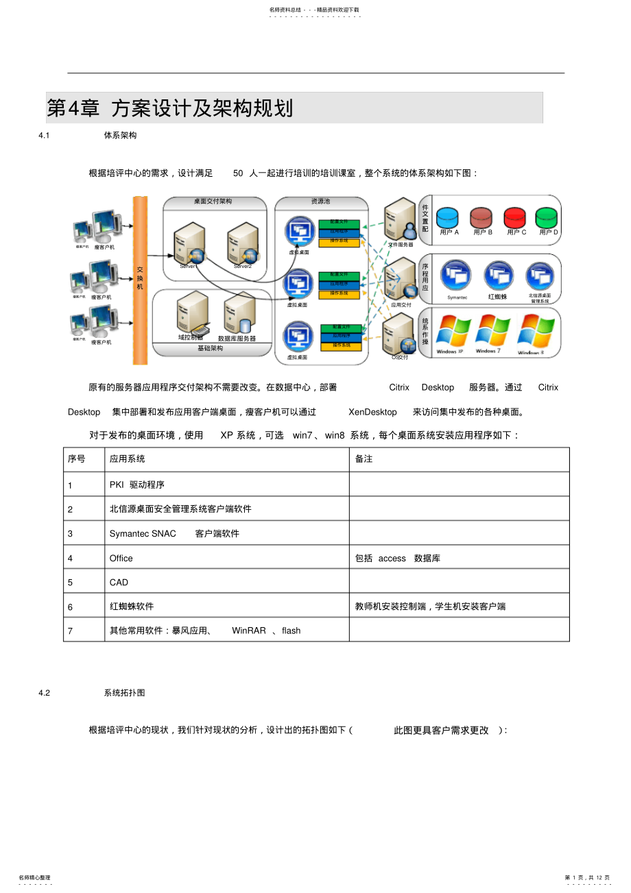 2022年桌面虚拟化解决方案 2.pdf_第1页