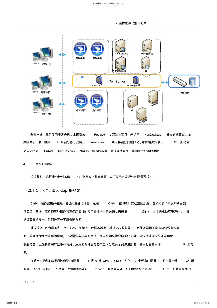 2022年桌面虚拟化解决方案 2.pdf_第2页