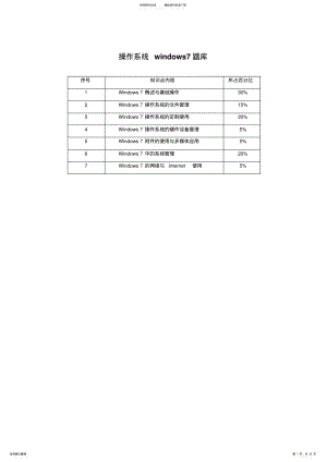 2022年CEAC操作系统windows题库 .pdf