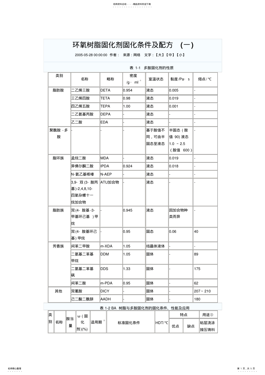 2022年2022年环氧树脂固化剂固化条件及配方 .pdf_第1页