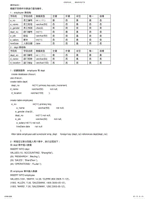 2022年2022年老师布置的mysql查询作业及答案 .pdf