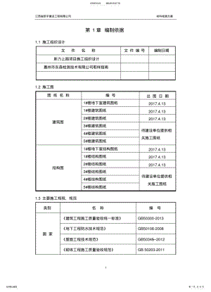 2022年材料检测方案 .pdf