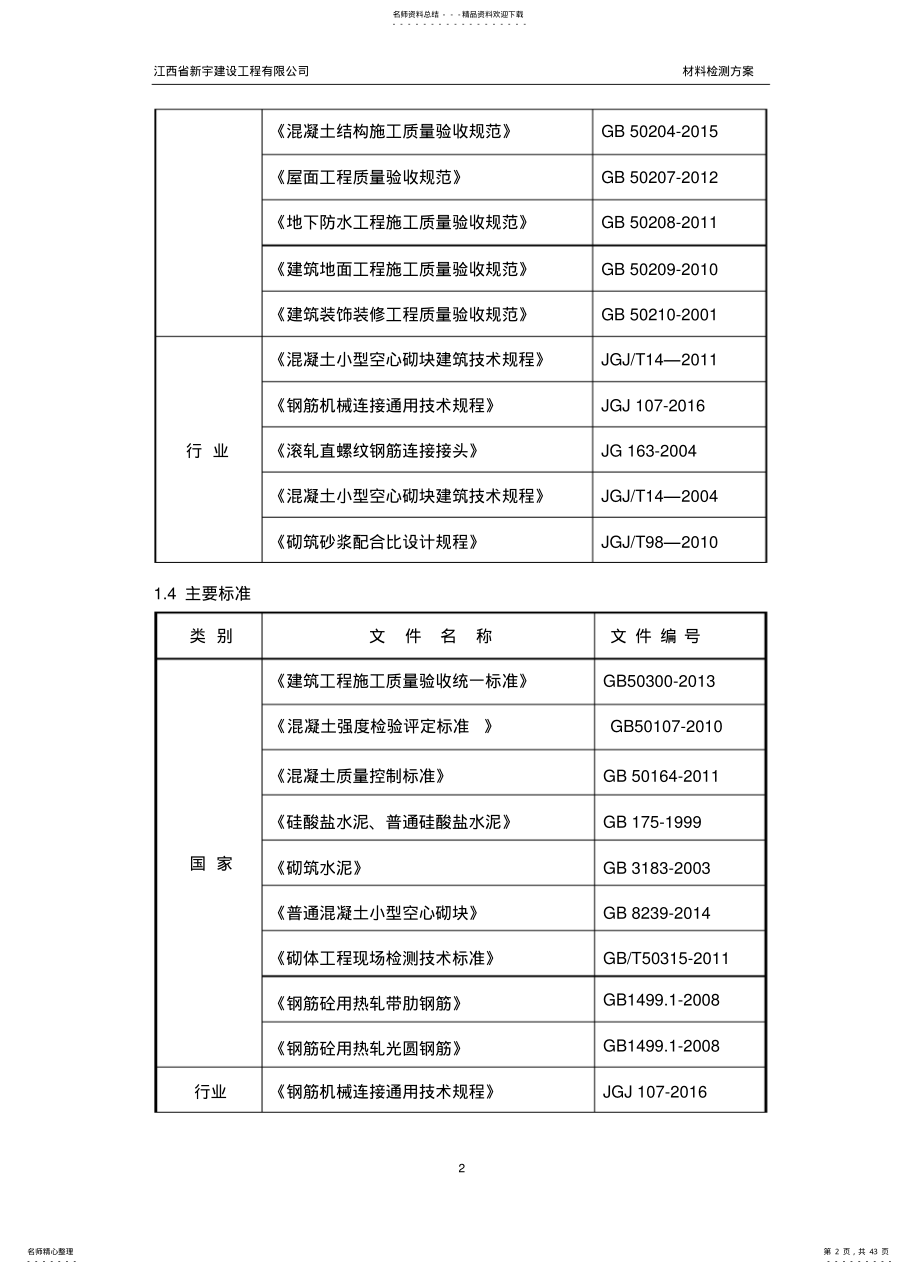 2022年材料检测方案 .pdf_第2页