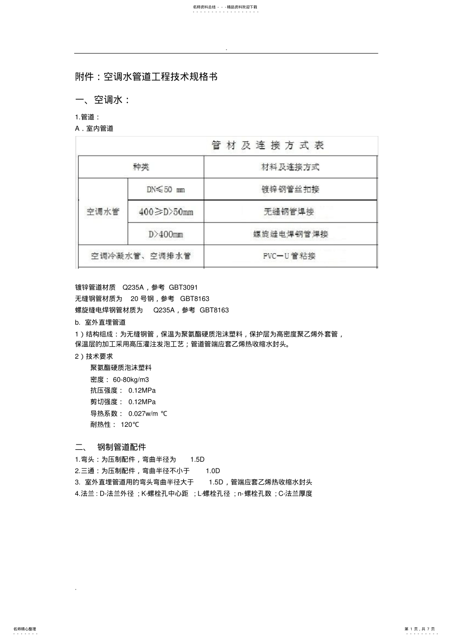 2022年2022年空调水管道及设备技术规格确认 .pdf_第1页