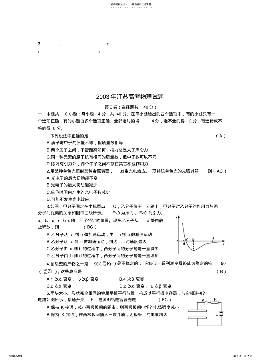 2022年最给力江苏高考物理试题 .pdf_第1页