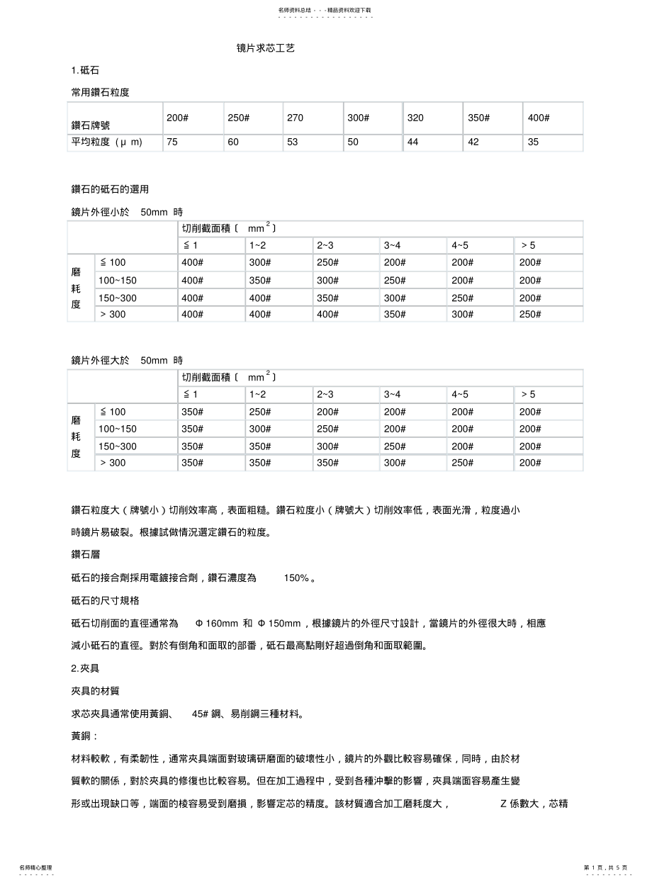 2022年2022年镜片求芯工艺 .pdf_第1页