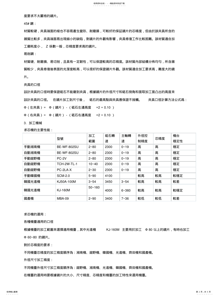 2022年2022年镜片求芯工艺 .pdf_第2页