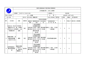 卸、装催化剂JHA.pdf