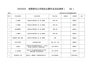 化工企业岗位主要作业活动清单.pdf